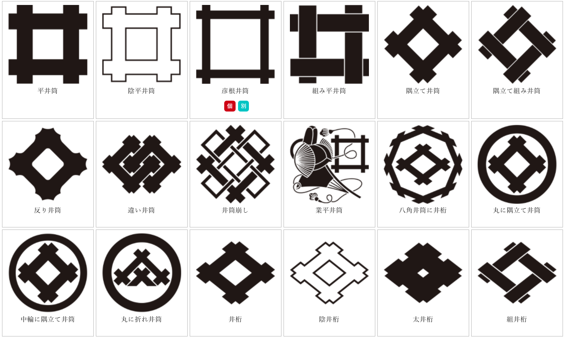 糸輪に井桁金焼物家紋