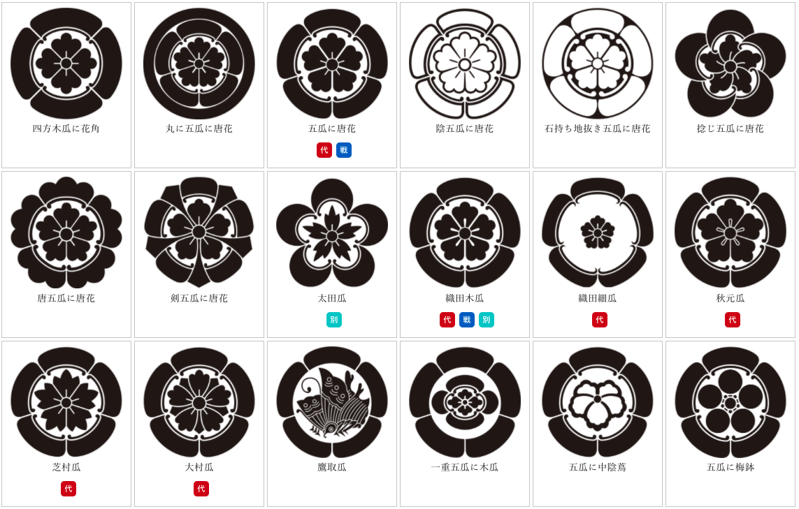 珊瑚家紋額（丸に木瓜）もっこう - 額縁