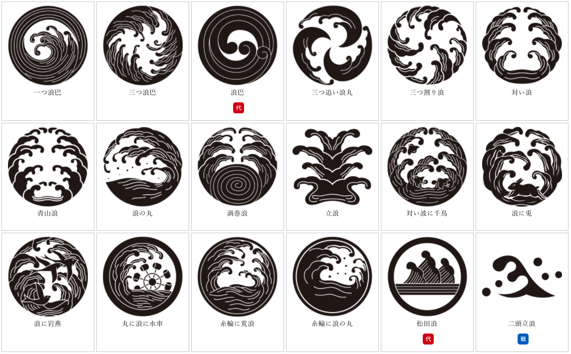浪】浪紋一覧（なみ）：家紋のいろは