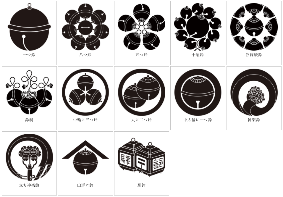 鈴 鈴紋一覧 すず 家紋のいろは