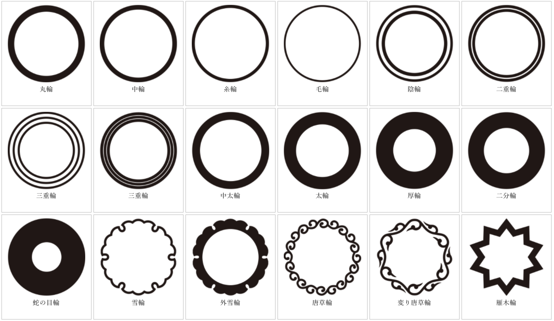 輪】輪紋一覧（わ）：家紋のいろは