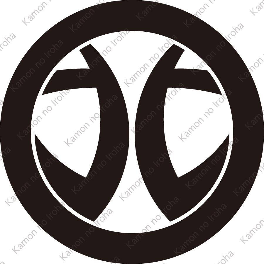 丸に二つ木碇紋