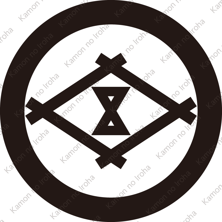 丸に井桁に中陰輪鼓紋