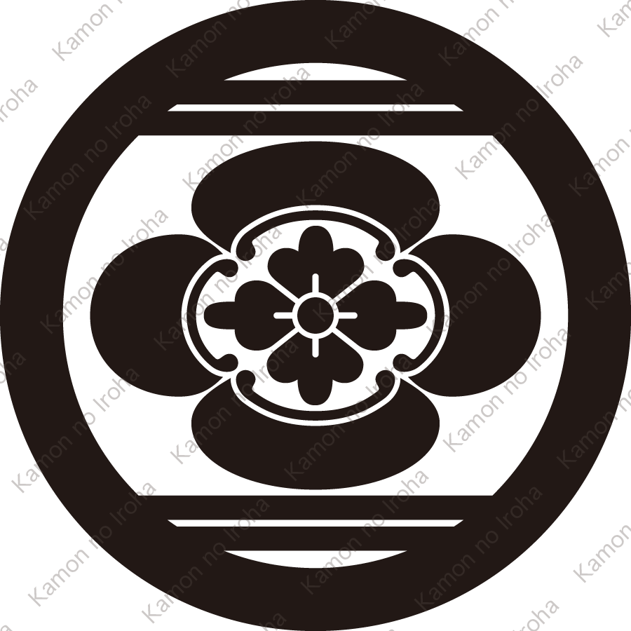 丸に上下二つ引きに木瓜紋