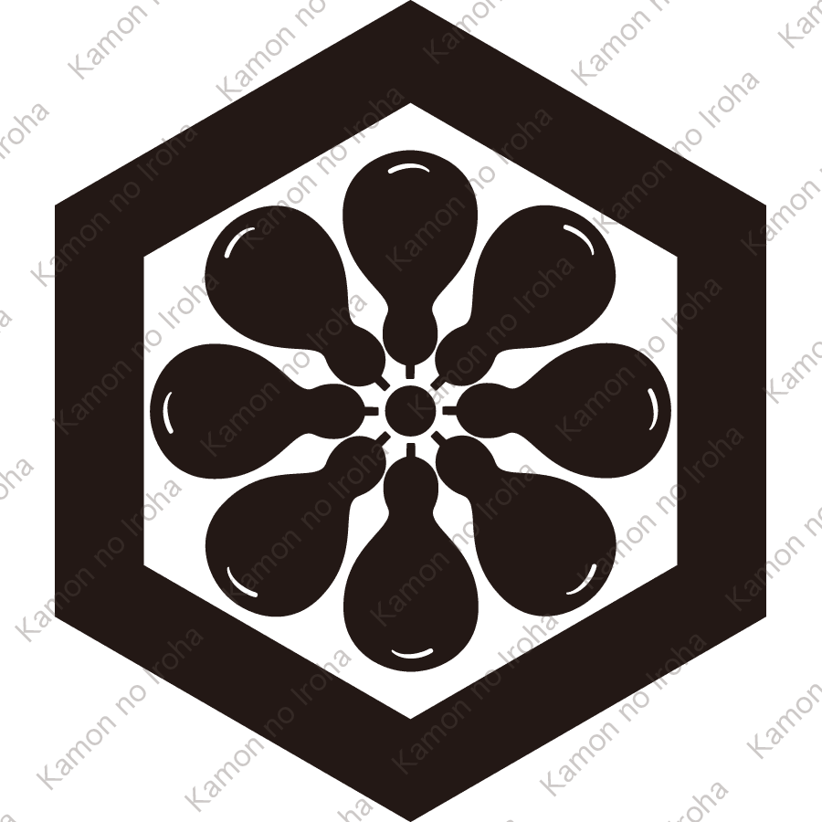 六角に八つ瓢車紋