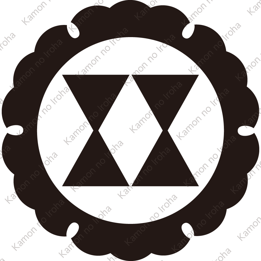 外雪輪に二つ輪鼓紋